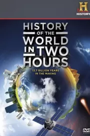 История мира за два часа / History of the World in 2 Hours